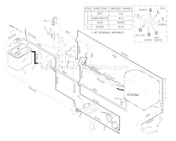 Murray 42827x99A (1996) 42 Inch Cut Lawn tractor Page B Diagram