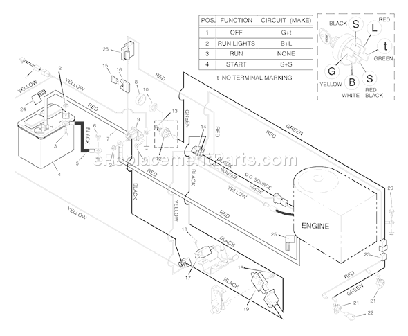 Murray 42828x8B (1996) 42 Inch Cut Lawn tractor Page B Diagram