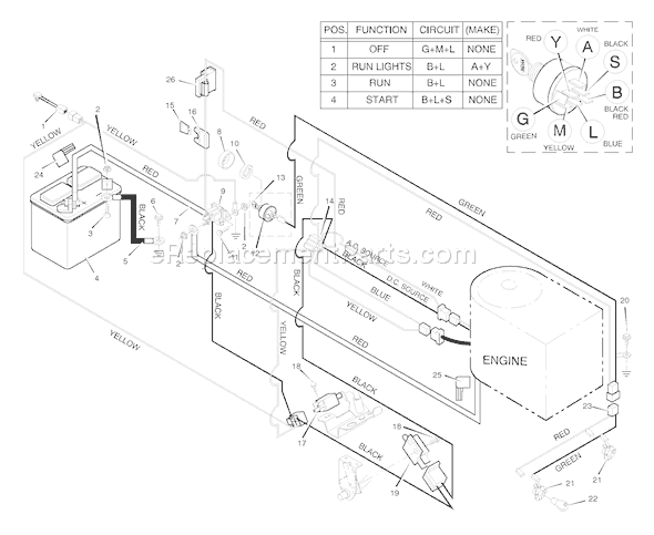 Murray 42910x192C (1996) 42 Inch Cut Lawn tractor Page B Diagram