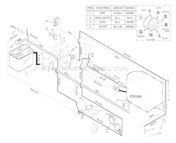 Murray 42913x5B (1996) 42 Inch Cut Lawn tractor Page B Diagram