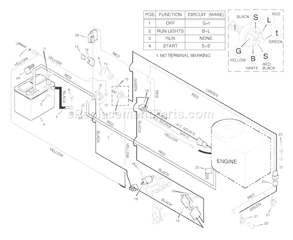 Murray 46376x65B (1996) Garden tractor Page B Diagram