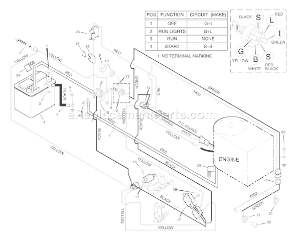 Murray 46400x65A (1996) Garden tractor Page B Diagram