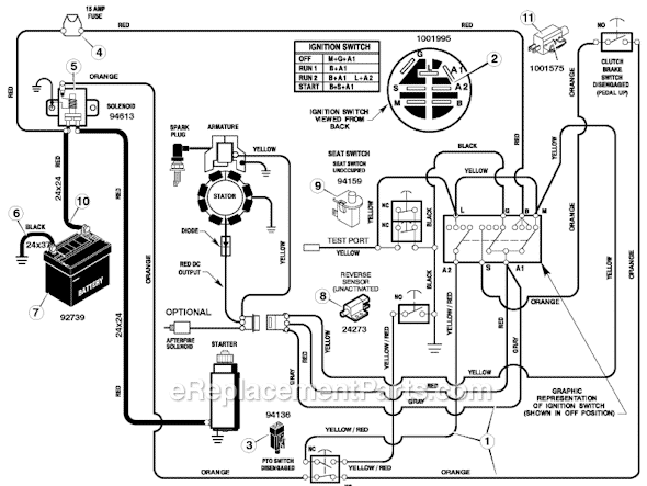 Murray 536.270301 30" Mid-Engine Lawn Tractor Page B Diagram