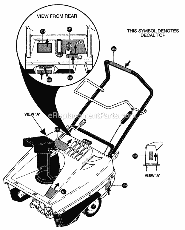 Murray 621451X85NB (2003) Single Stage Snow Thrower Decals Diagram