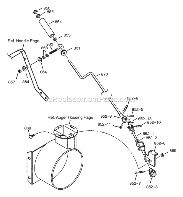 Murray 627108X31C (2001) Dual Stage Snow Thrower Chute_Rod Diagram