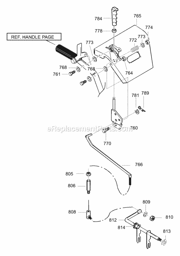 Murray 627808X84A (2003) Dual Stage Snow Thrower Control_Panel_Assembly Diagram