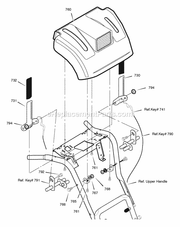 Murray 627851X85A (2005) Dual Stage Snow Thrower Control_Panel Diagram