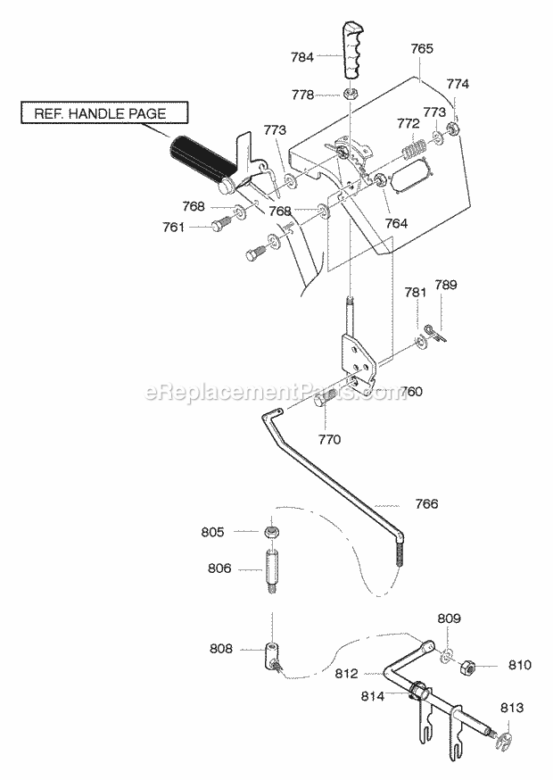 Murray 629101X61A (2005) Dual Stage Snow Thrower Control_Panel_Assembly Diagram