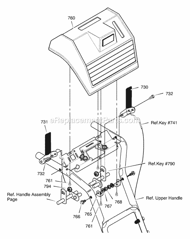 Murray 629906X85B (2001) Dual Stage Snow Thrower Control_Panel_Assembly Diagram