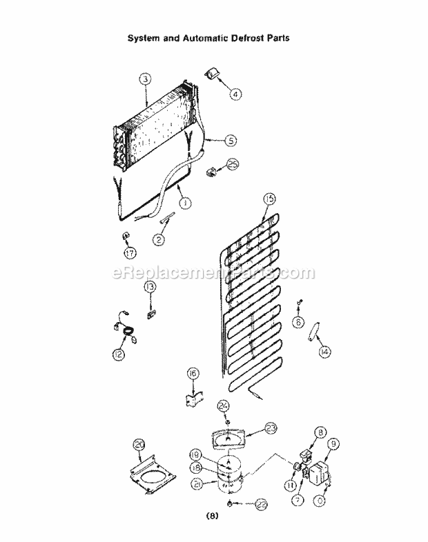 Roper 8614W0A Top Freezer Refrigerators* System and Automatic Defrost Diagram