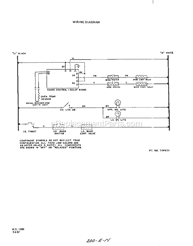 Roper B4607X0 Gas Range (Gas)* Page E Diagram