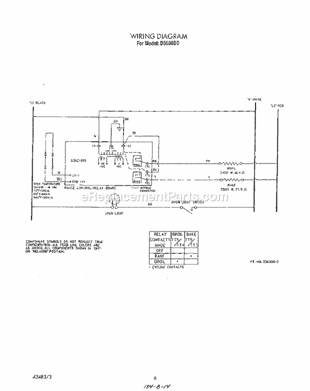 Roper B5008B0 Electric Ranges, Electric* Page D Diagram