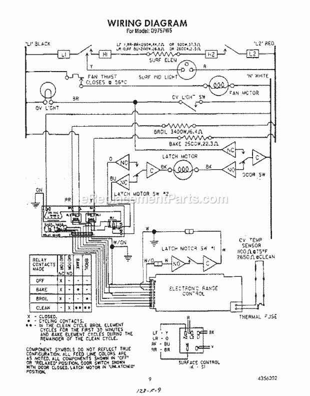 Roper D9757W5 Electric Ranges, Electric* Page F Diagram
