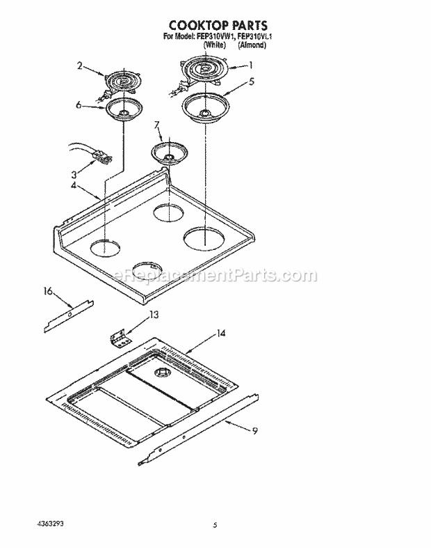 Roper FEP310VW1 Electric Ranges, Electric* Cooktop Diagram