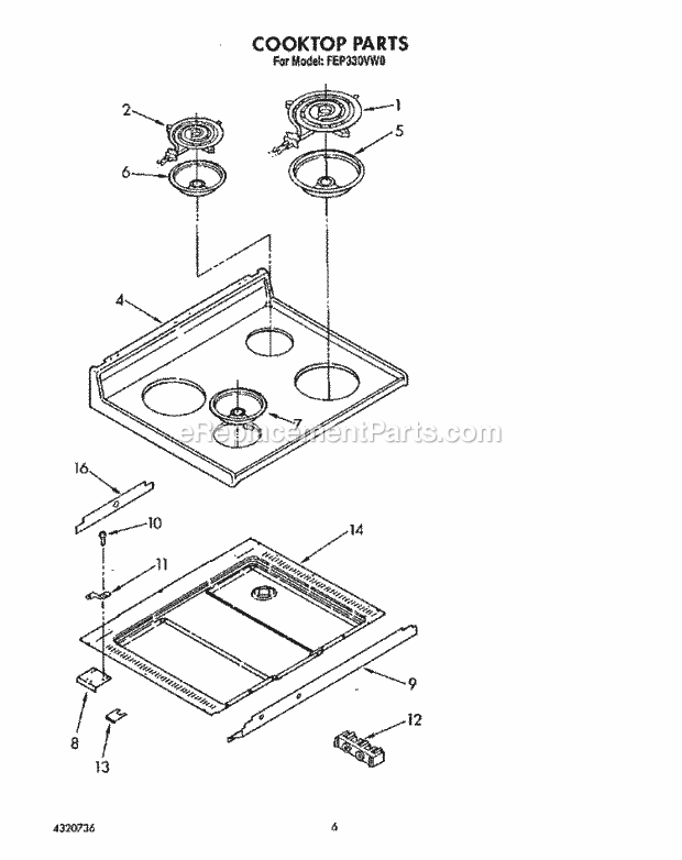 Roper FEP330VW0 Freestanding, Electric Ranges, Electric Cooktop Diagram