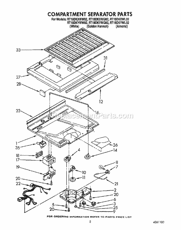 Roper RT18DKYWW02 Top Freezer Refrigerators* Compartment Separator Diagram