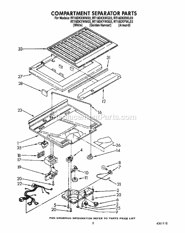 Roper RT18DKYWW03 Top Freezer Refrigerators* Compartment Separator Diagram