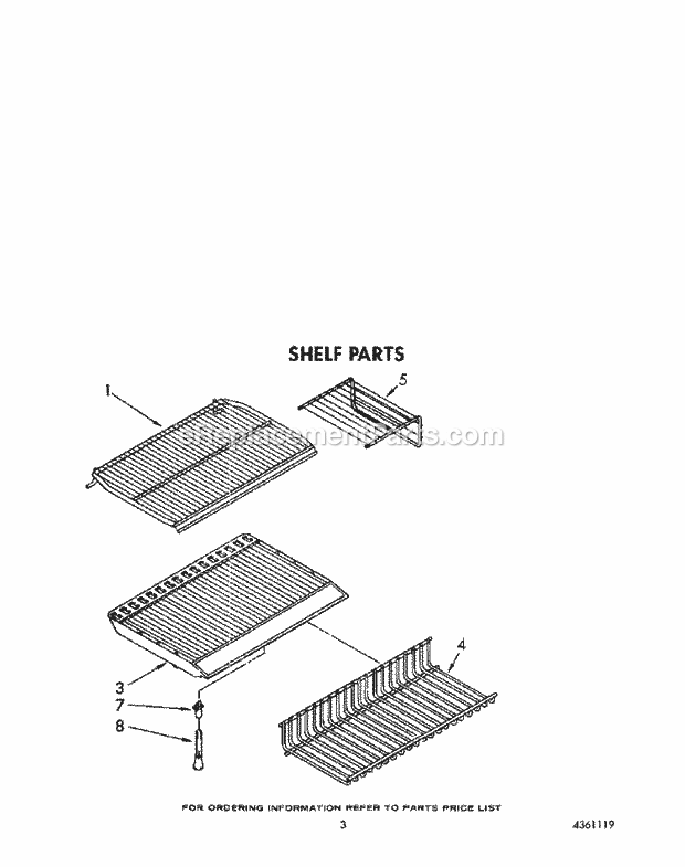 Roper RT18EKRXW02 Top Freezer Refrigerators* Shelf Diagram