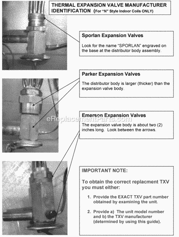 Ruud RKNL-G048DL13E Package Gas-Electric - Commercial Page O Diagram