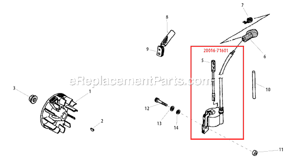 Shindaiwa 80192 Multipurpose Tool Carrier Page D Diagram