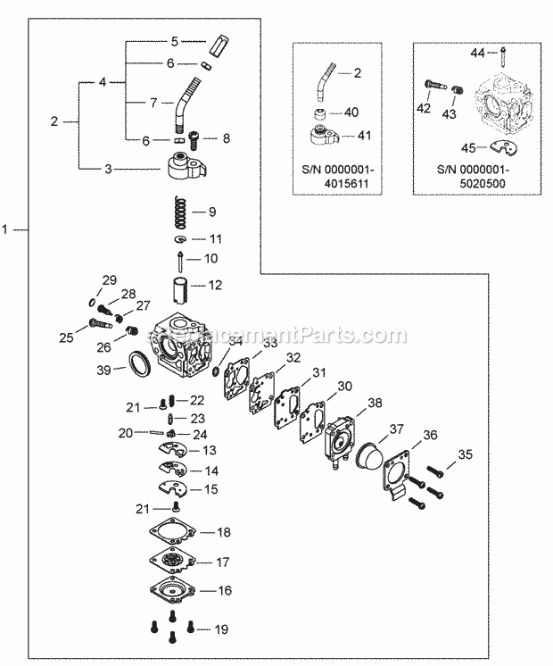 Shindaiwa LE261 Lawn Edger Page B Diagram