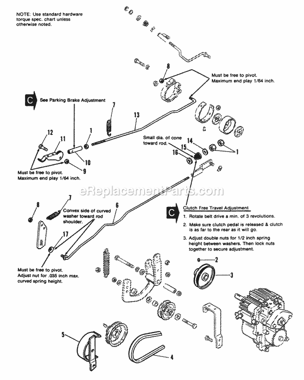 Simplicity 1690473 7112 Garden Tractor Clutch  Brake Control Group Diagram