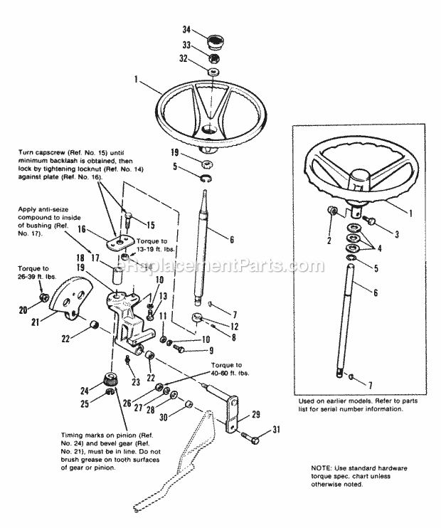 Simplicity 1690655 912, 12Hp 6-Speed Garden Tractor Steering Group Diagram