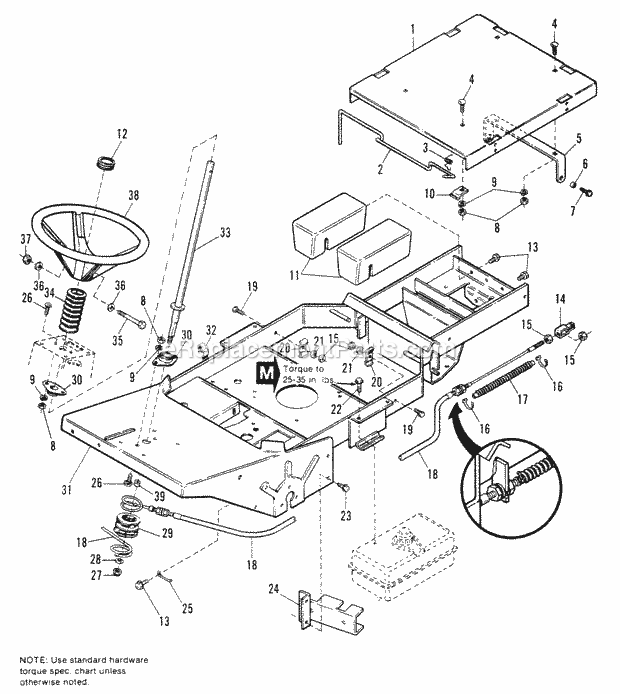 Simplicity 1691640 Sunrunner Front Cut Rear-Engine Riding Mower 12hp Page I Diagram
