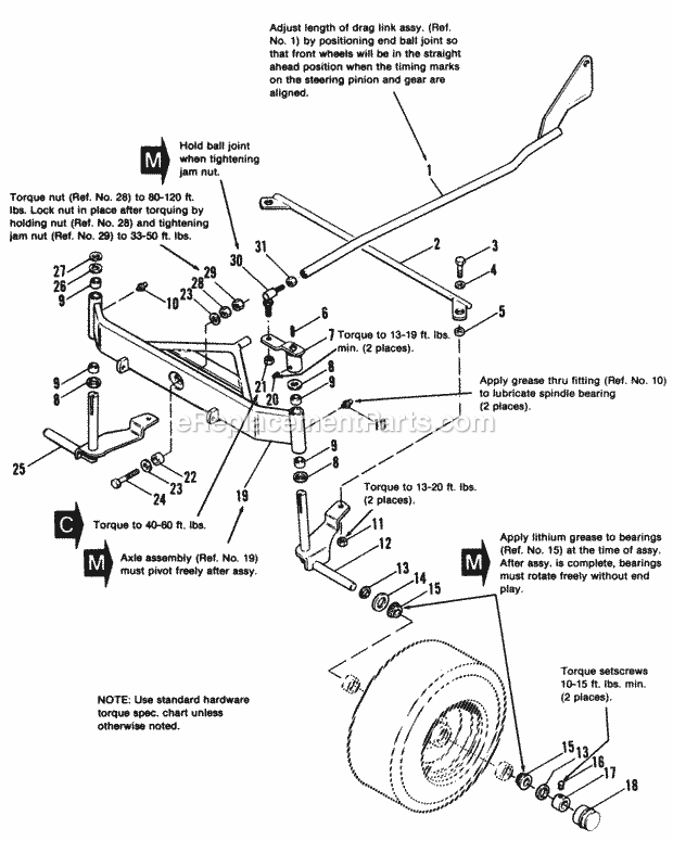 Simplicity 1692143 Sovereign 18Hp, Hydro Front Axle Group Diagram