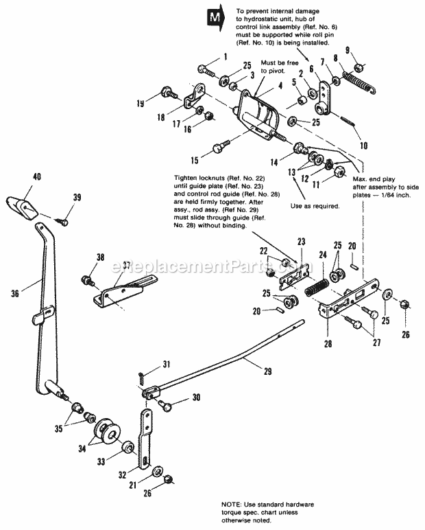 Simplicity 1692145 Sovereign 18Hp, Hydro And 48In Hydrostatic Control Group Diagram