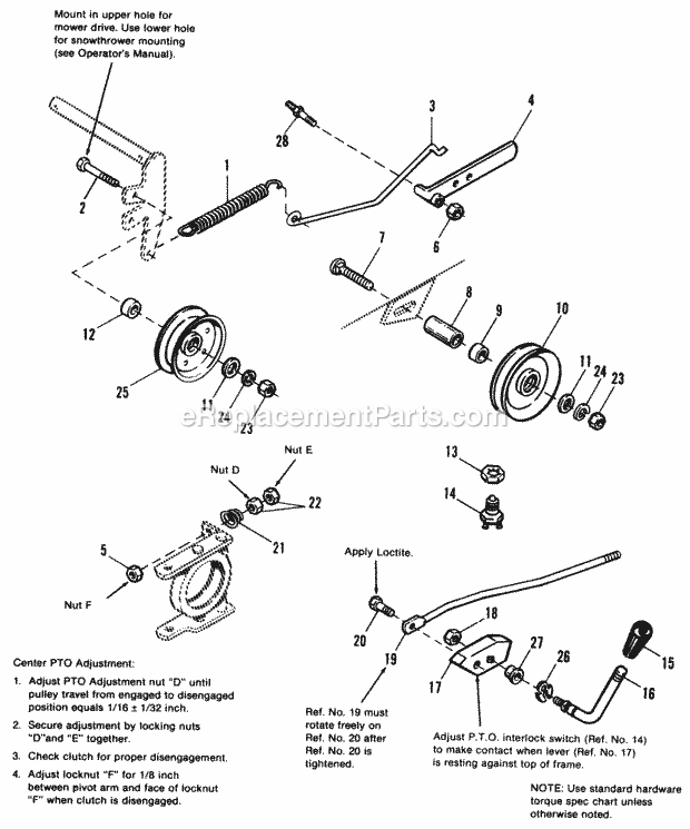 Simplicity 1692145 Sovereign 18Hp, Hydro And 48In Pto Control Group Diagram