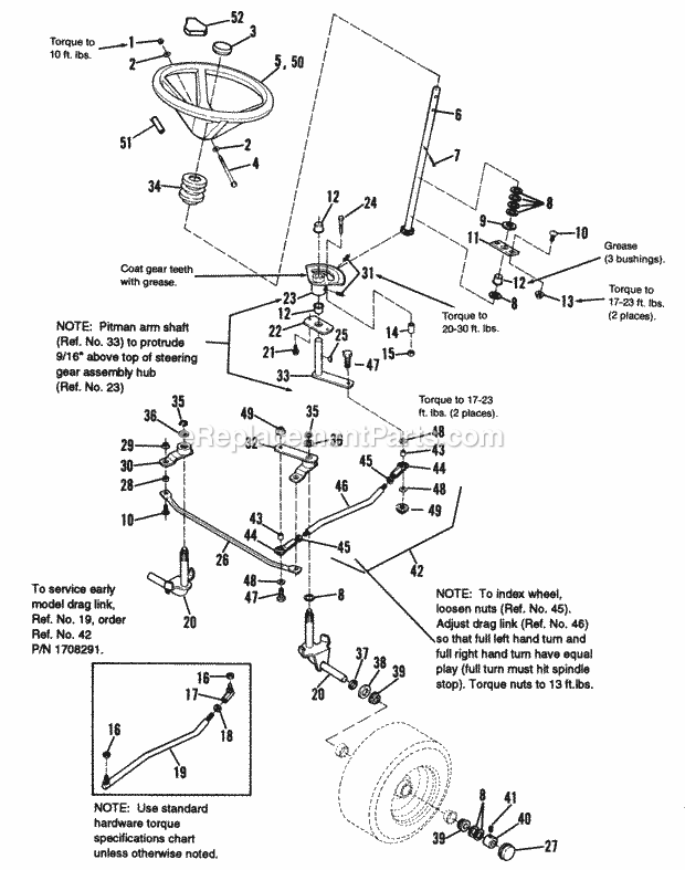 Simplicity 1692565 Landlord, 16Hp Gear Steering Group Diagram