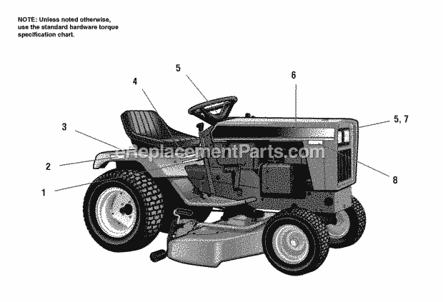 Simplicity 1692849 2818H, 18Hp Hydro Decals - Brand  Model Diagram