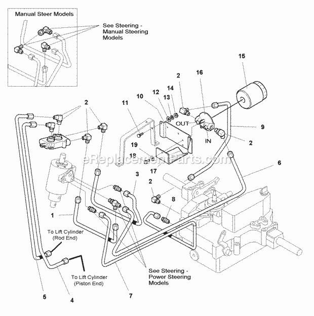 Simplicity 1693379 Landlord Dlx, 17Hp Lc Hydro Hydraulics Group (985538) Diagram