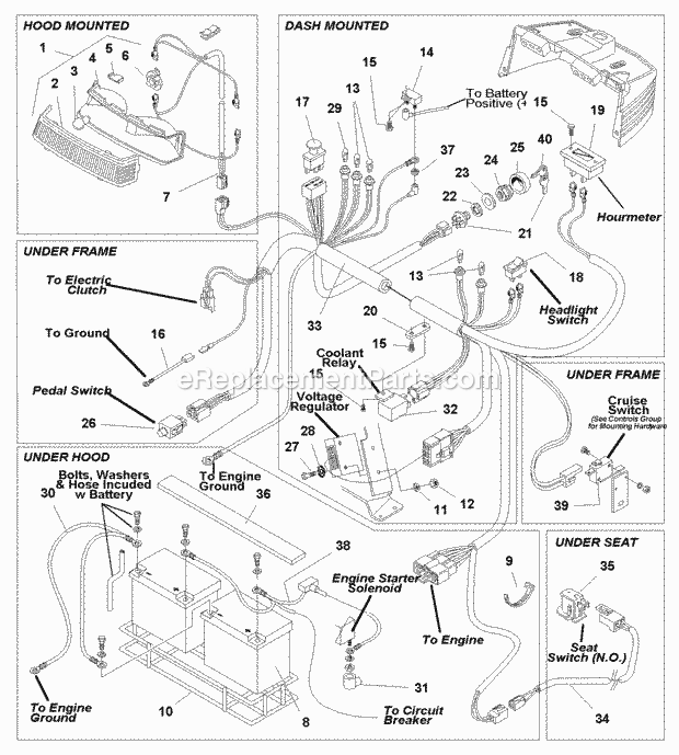 Simplicity 1693387 Landlord Dlx, 17Hp Lc Hydro (C Electrical Group - 17Hp Kawasaki Liquid Cooled (985523) Diagram