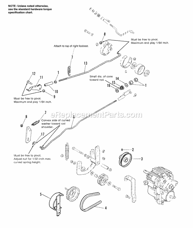 Simplicity 1693411 918H, 18Hp Ohc Hydro Wps Clutch  Brake Control Group Diagram