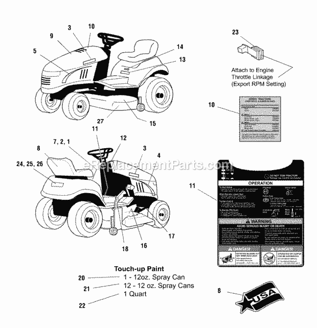 Simplicity 1693525 Express Lawn Tractor 17hp Page B Diagram