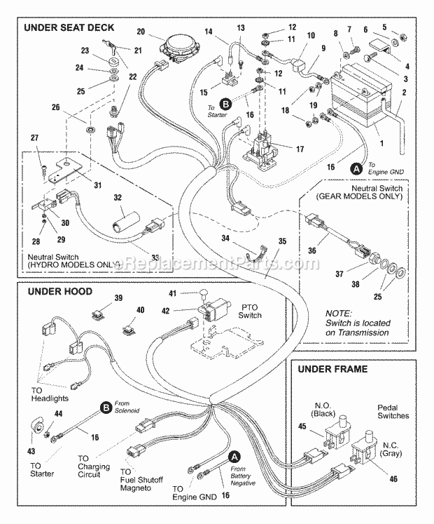 Simplicity 1693525 Express Lawn Tractor 17hp Page C Diagram