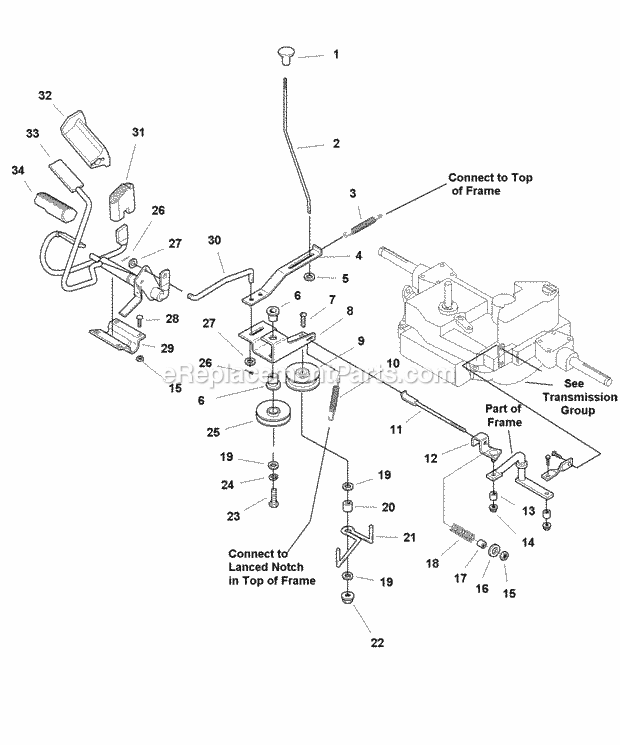 Simplicity 1694201 Regent, 16Hp Hydro And 38In Mo Controls Group (985945) Diagram