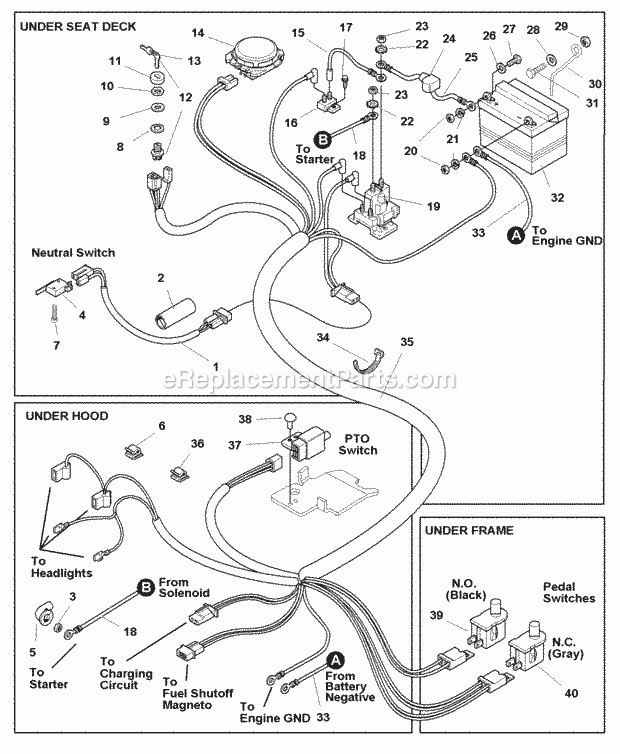 Simplicity 1694325 2515H, 15Hp Hydro Electrical Group (986226) Diagram