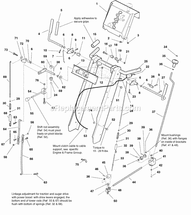 Simplicity 1694436 1060M, 10Hp 24In Snowthrower ( Handles And Controls Group (986369) Diagram