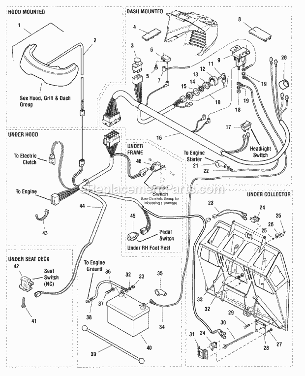 Simplicity 1694485 2417H, 17Hp Hydro (Ceexport) Electrical Group - 16Hp  17Hp Briggs  Stratton Intek Single (986229) Diagram