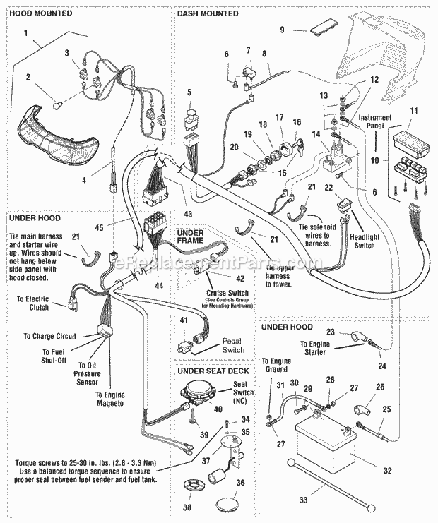 Simplicity 2690086 2720H, 20Hp Hydro Tractor Only Electrical Group (985911) Diagram