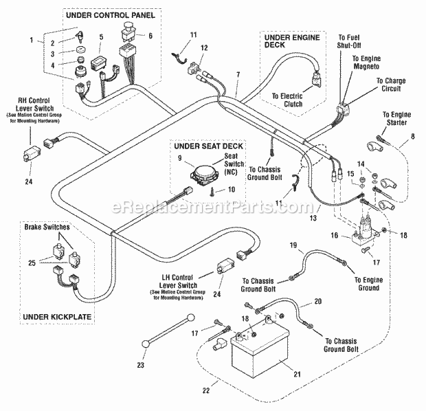 Simplicity 2690356 Champion Zt, 20Hp Briggs & Str Electrical Group (Fi0021) Diagram