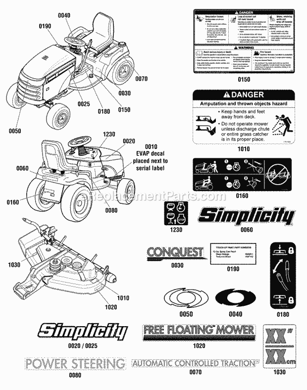 Simplicity 2691127-00 0 - Conquest, 27Hp Hydro 2Wd Wp Decals Group (2990945 2990946 2990947) Diagram