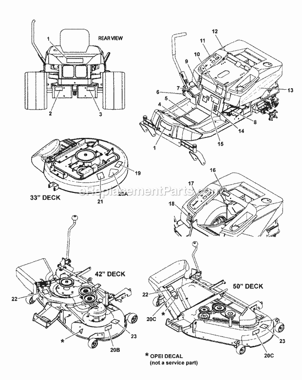 Simplicity 7800360 Axion, 18.5HP Zero Turn Rider Decal Group Diagram