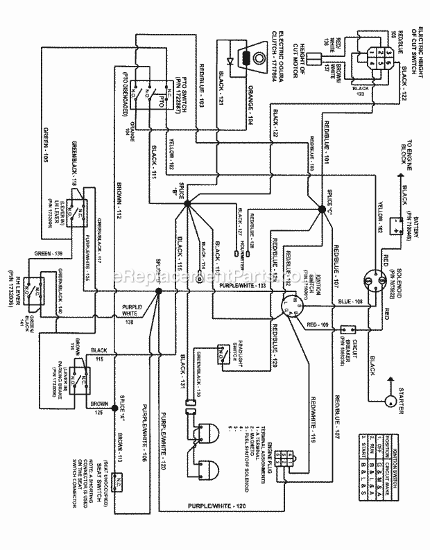 Simplicity 7800382 Axion, 26Hp Czt2650 Zero Turn Wiring Schematic Diagram