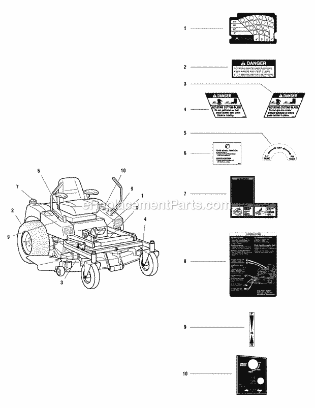 Simplicity ZT2354 Stallion, Zero-Turn, 23Hp Koh Decals - Safety  Operation (7010Dso) Diagram