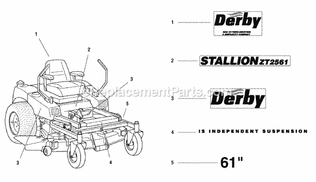 Simplicity ZT2561 Stallion, Zero-Turn, 25Hp Koh - Decals - Brand  Model (SN 101-510) (7012Dbm1) Diagram