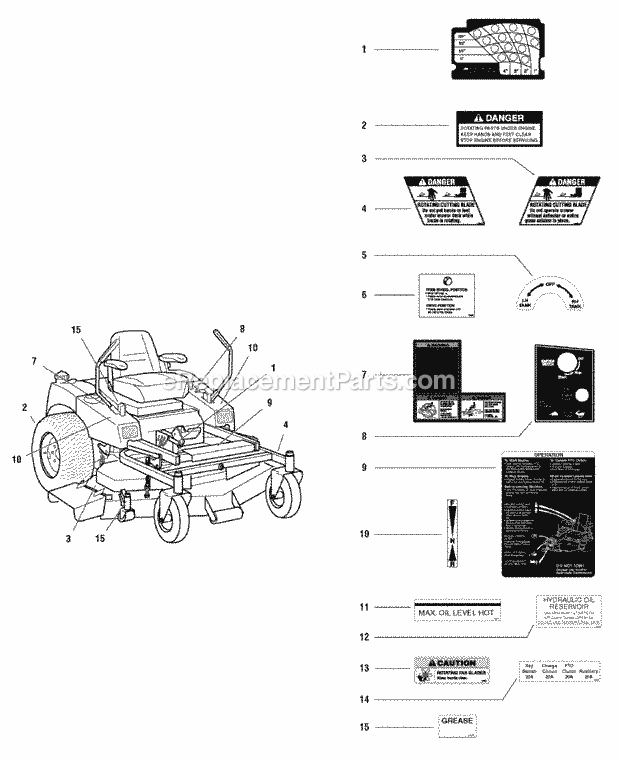 Simplicity ZT2561 Stallion, Zero-Turn, 25Hp Koh - Decals - Safety  Operation (7012Dso) Diagram